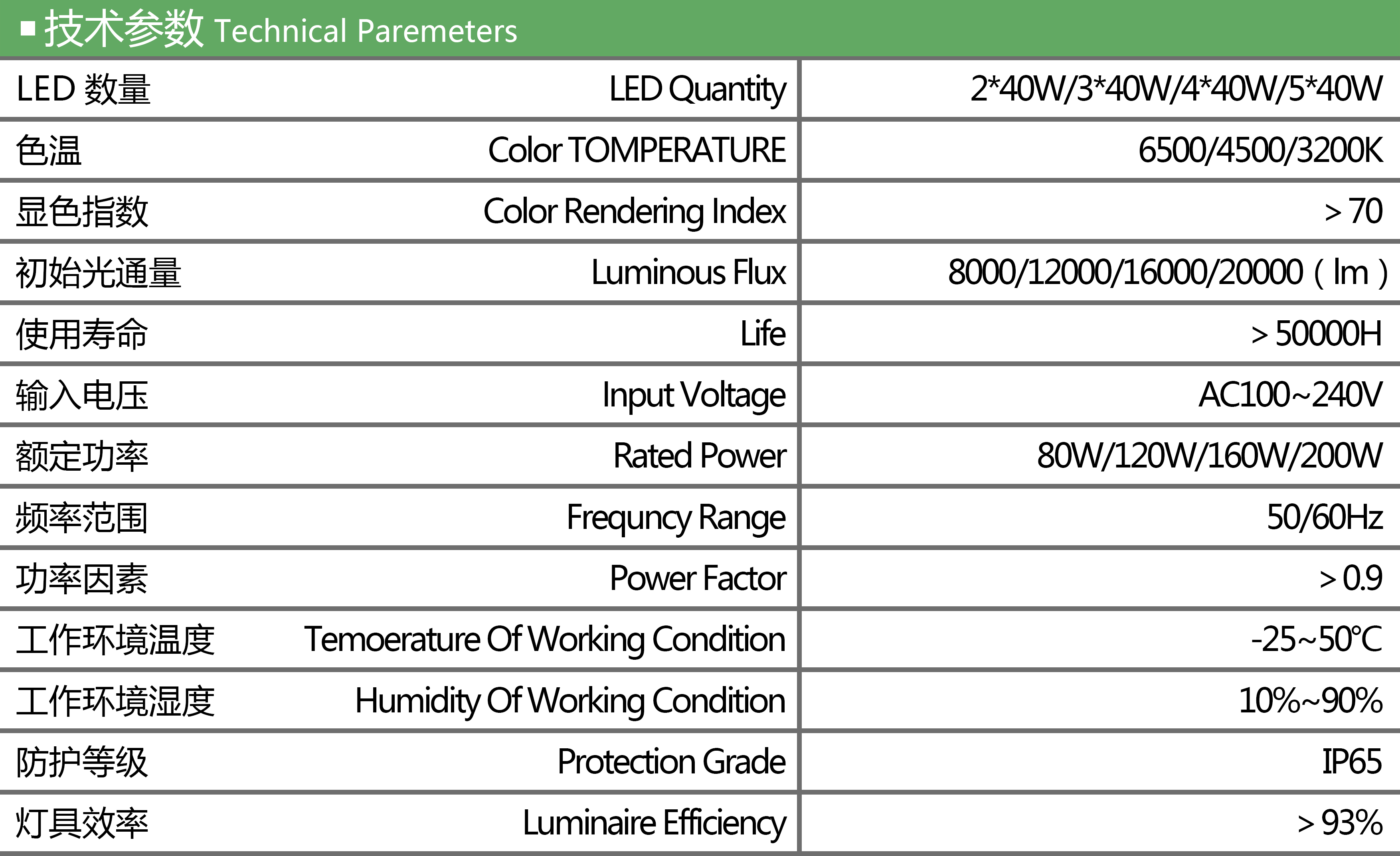 GY-Z-L-LD-002 参数.jpg