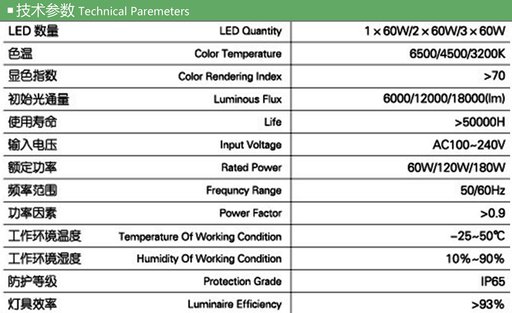 GY-Z-L-LD-008 参数.jpg