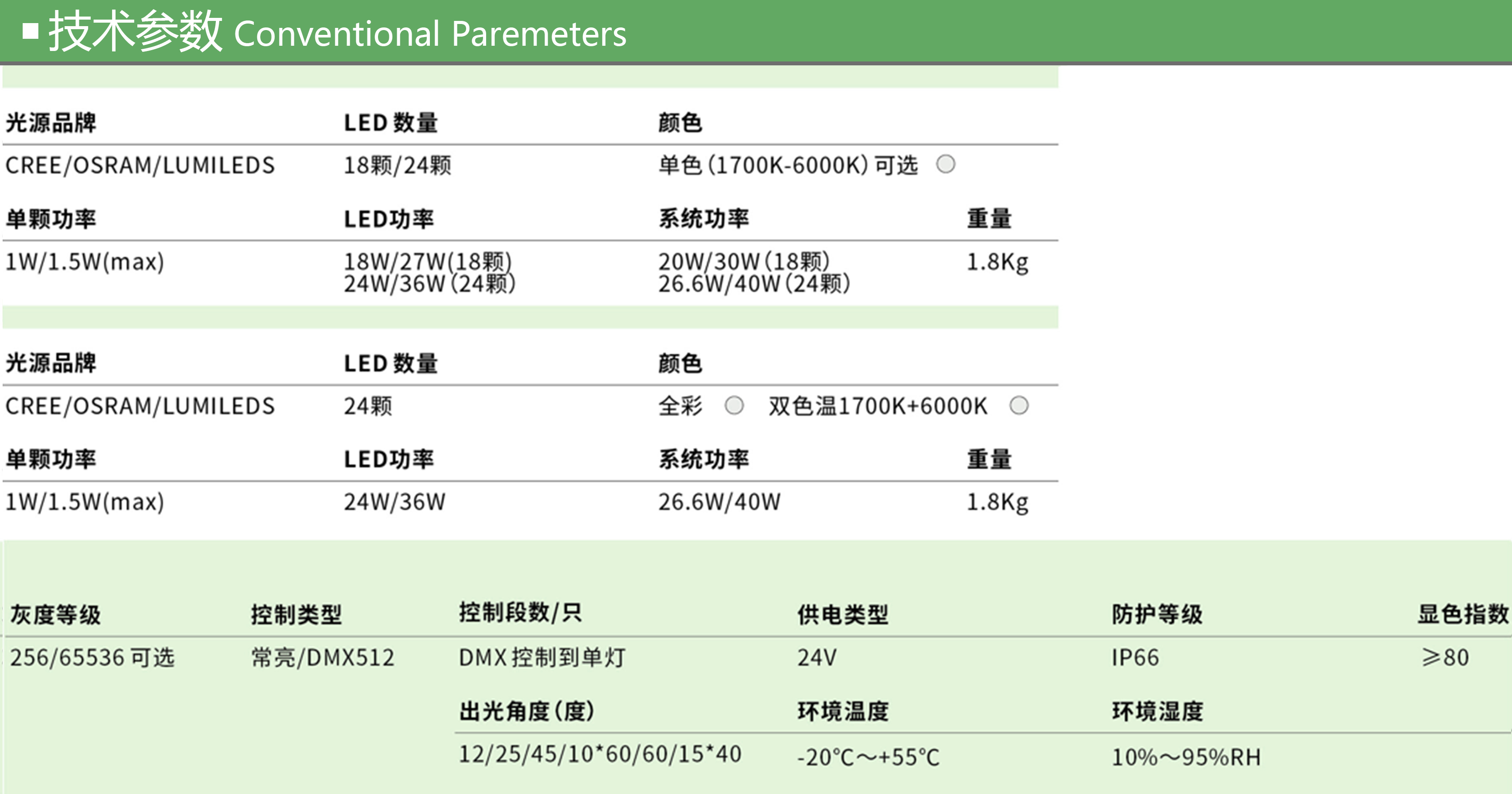 GY-Z-C-XQ-005  参数.jpg