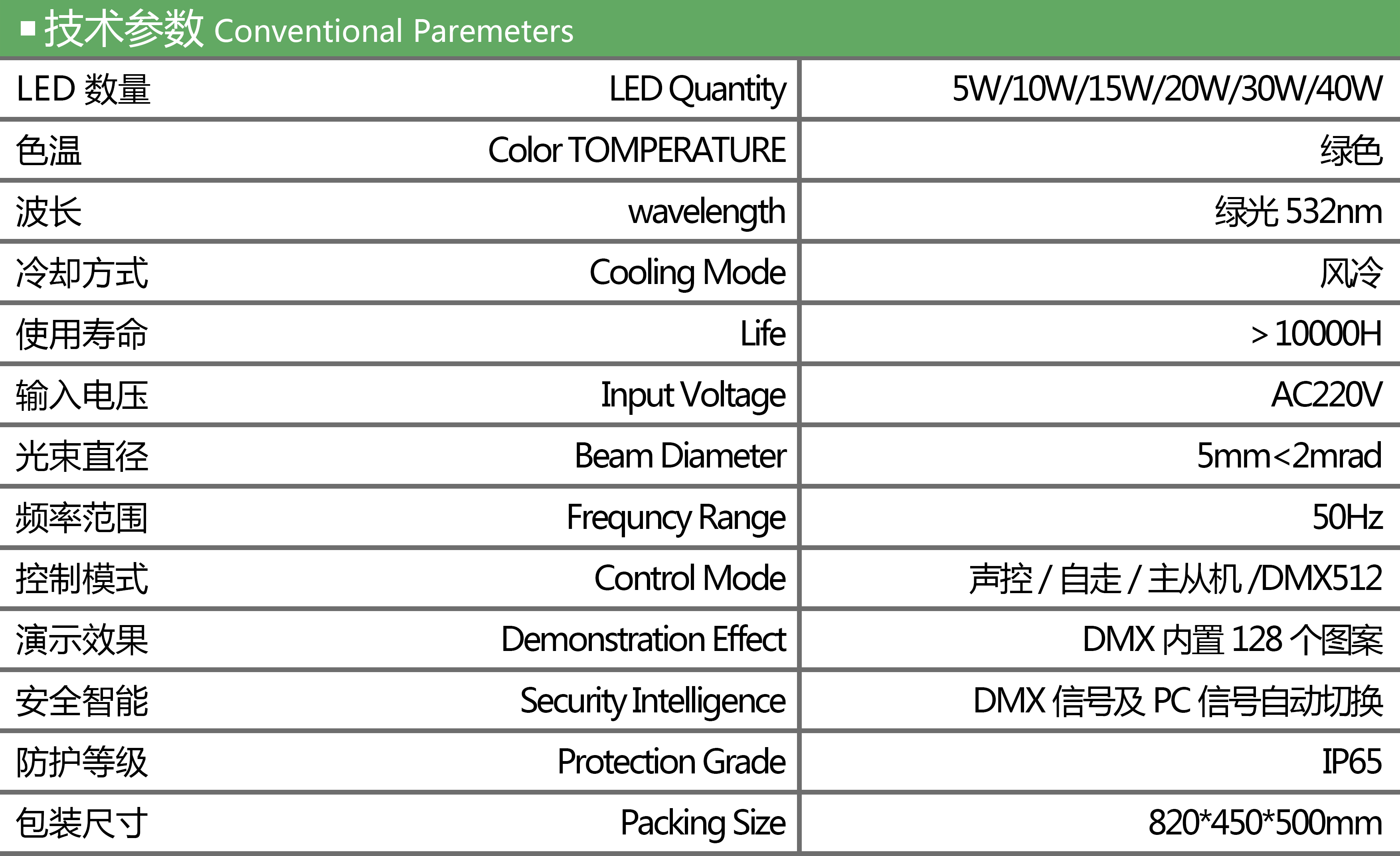 GY-Z-W-JY-001  参数.jpg